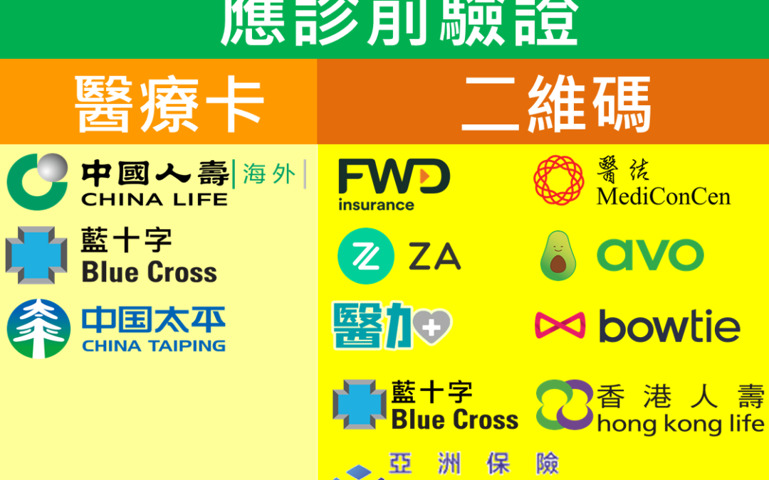 新增醫療卡